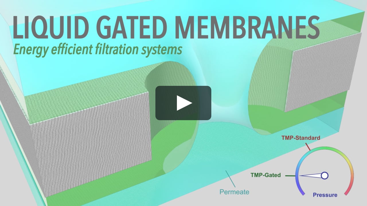 Liquid-gated ​Membrane ​Filtration ​System Improves Industrial ​Wastewater ​Purification ​