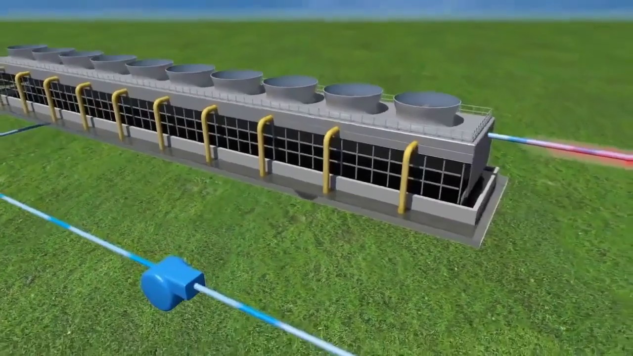 Video: Water Cooling for Industrial Businesses