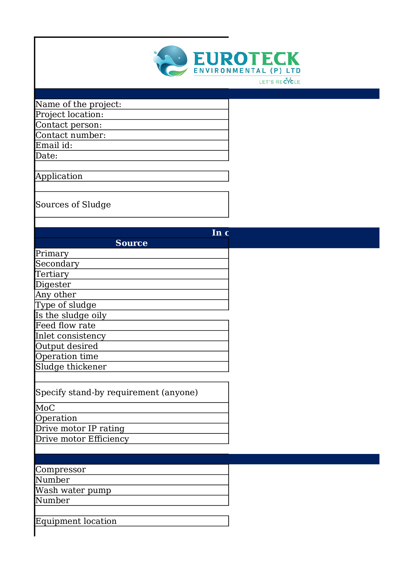 BFP questionnaire